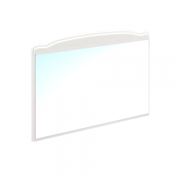 Настенные зеркала