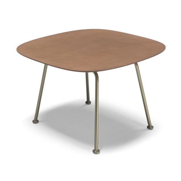 Обеденные столы