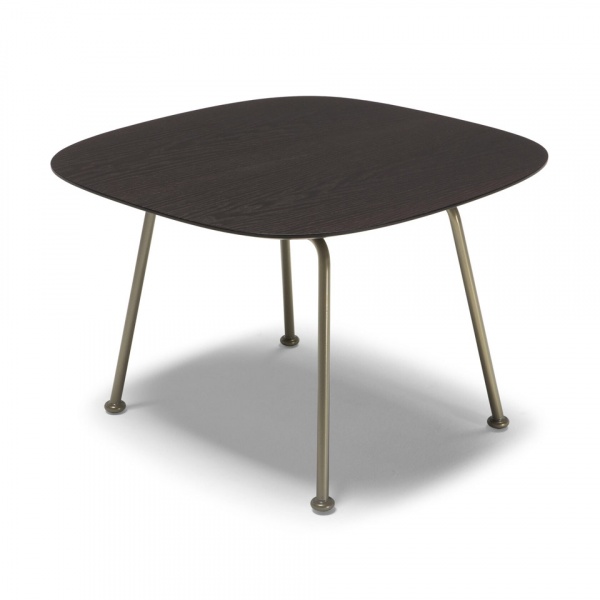 Обеденные столы