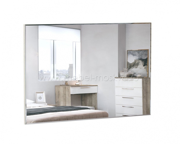 Настенные зеркала