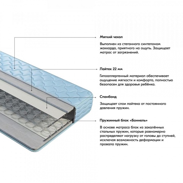 детский матрас
