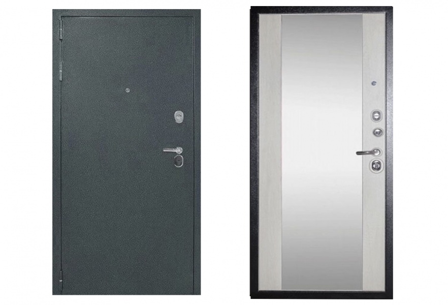 Входные двери