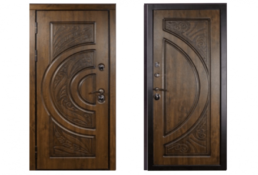 Входные двери