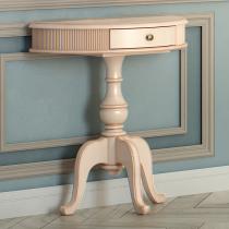 консоли консоли